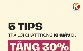CÁCH TRẢ LỜI TIN NHẮN TRONG 10 GIÂY ĐỂ TĂNG 30% TỶ LỆ CHỐT ĐƠN – BÍ QUYẾT VÀNG CHO SHOP ONLINE NĂM 2025