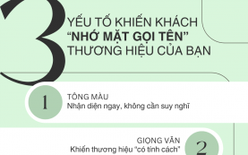 3 YẾU TỐ KHIẾN KHÁCH “NHỚ MẶT GỌI TÊN” THƯƠNG HIỆU BẠN: TÔNG MÀU – GIỌNG VĂN – TRẢI NGHIỆM