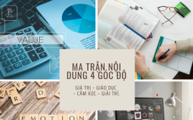 Ma Trận Nội Dung 4 Góc Độ: Công Thức Giúp Bạn Không Bao Giờ Bí Idea