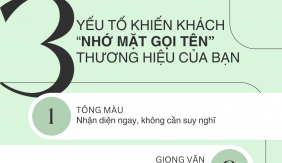 3 YẾU TỐ KHIẾN KHÁCH “NHỚ MẶT GỌI TÊN” THƯƠNG HIỆU BẠN: TÔNG MÀU – GIỌNG VĂN – TRẢI NGHIỆM